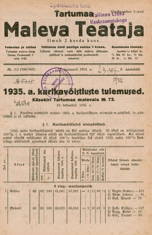 Tartumaa Maleva Teataja ; 1/2 (164/165) 1936-01-22